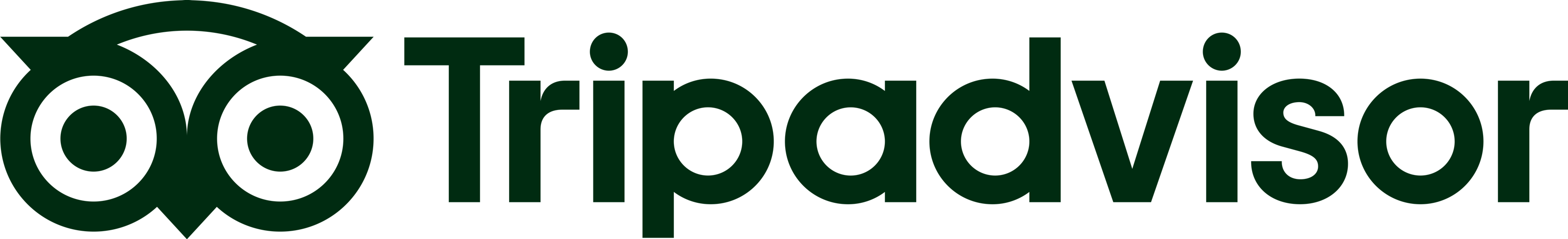 شعار Tripadvisor